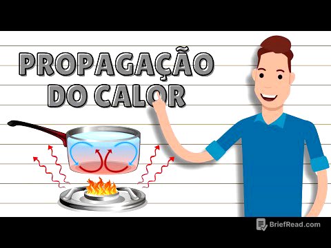 Propagação de calor - CONDUÇÃO, CONVECÇÃO E IRRADIAÇÃO