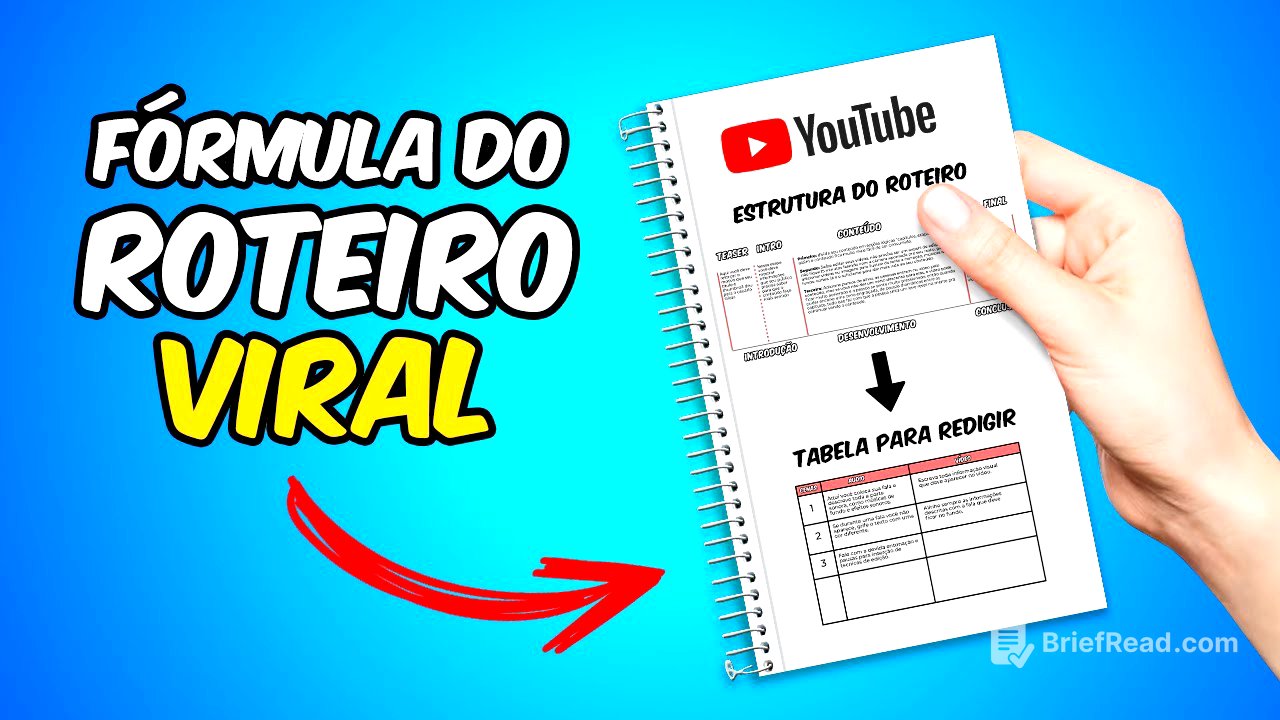 🚨(INEDITO) Como Fazer Roteiros Para Vídeos no Youtube DO JEITO CERTO!