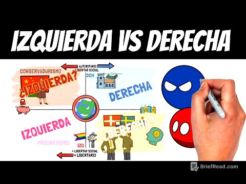 ✅ ¿Qué es ser de IZQUIERDAS y de DERECHAS? | Lo que tienes que saber antes de votar