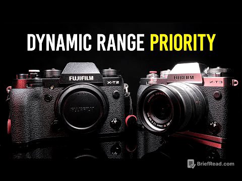 Fujifilm Dynamic Range Priority (2025)