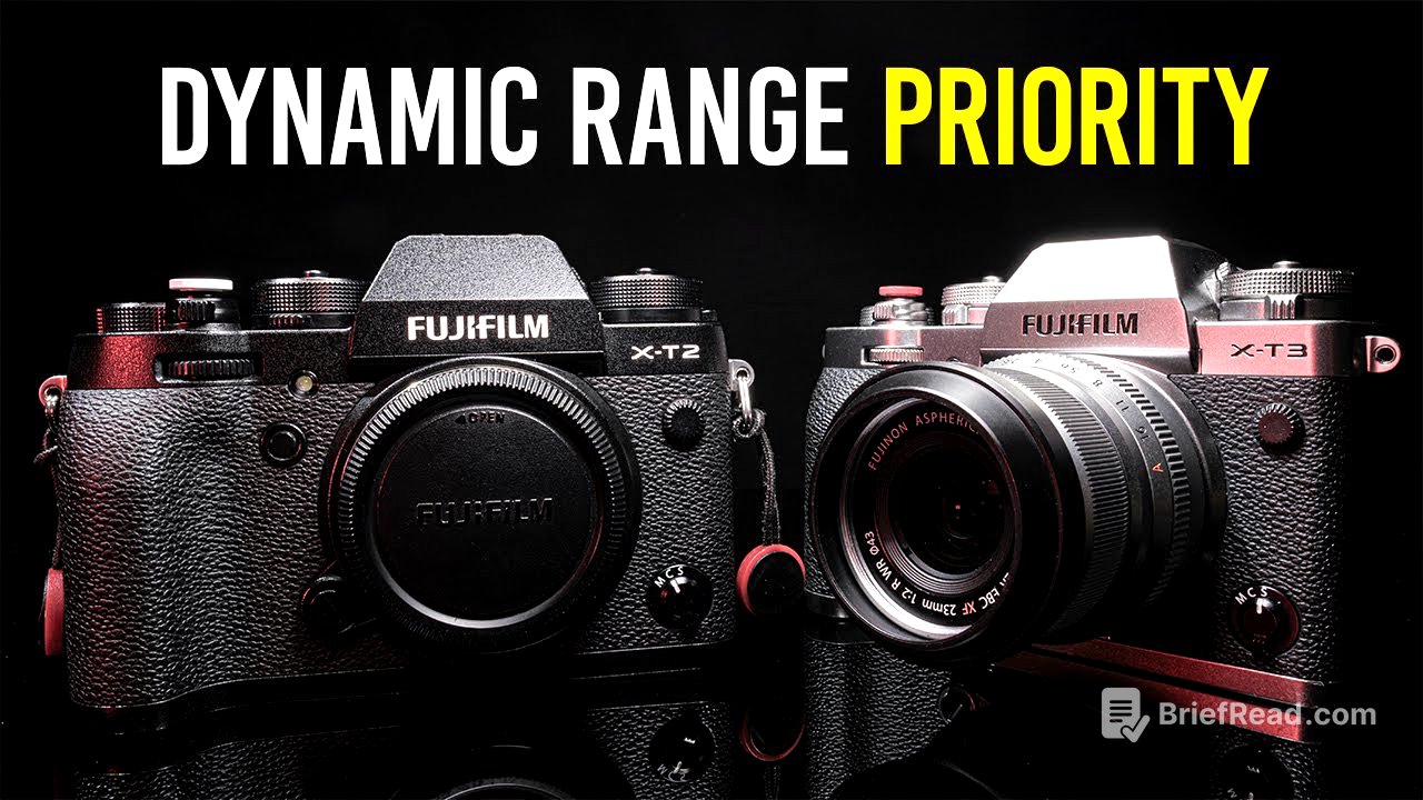 Fujifilm Dynamic Range Priority (2025)