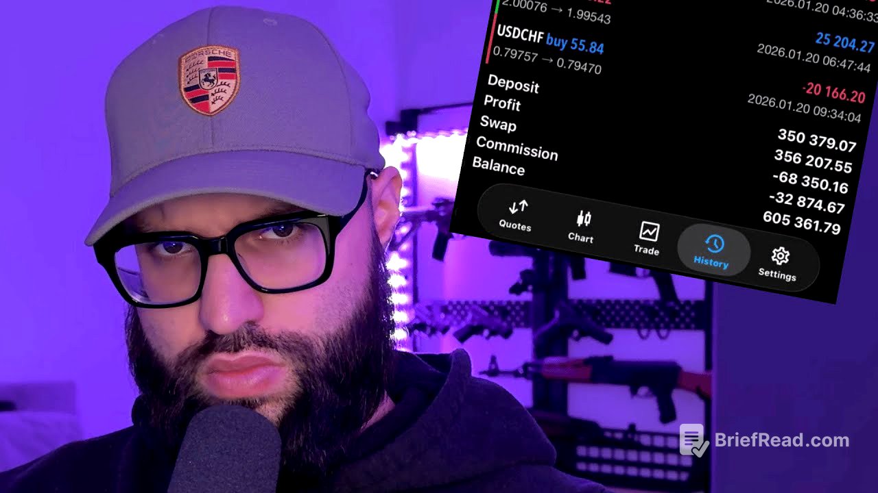 How I’ve Made Millions Trading This Strategy For A Decade.