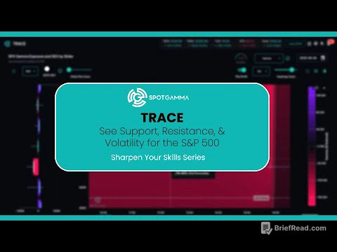 TRACE: See Support, Resistance, & Volatility for the S&P 500 | SpotGamma