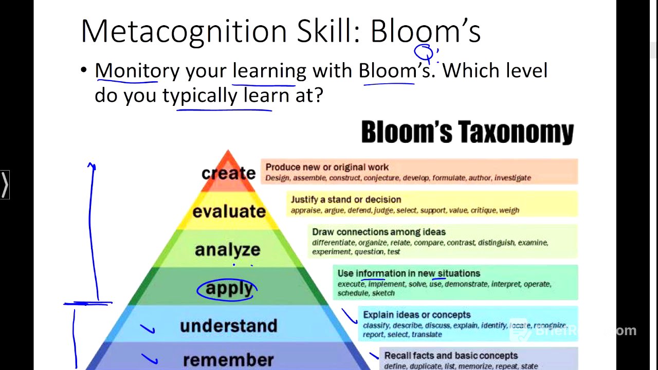 Metacognition Skills Learning to Learn