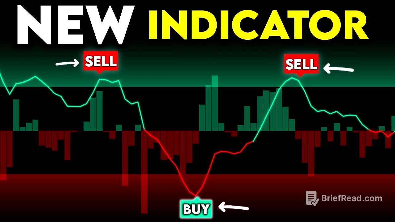 The Most POWERFUL TradingView Indicator I've SEEN
