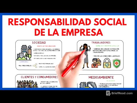 Responsabilidad social de la empresa y sus ámbitos de actuación ⊛ | Economía de la empresa 29#
