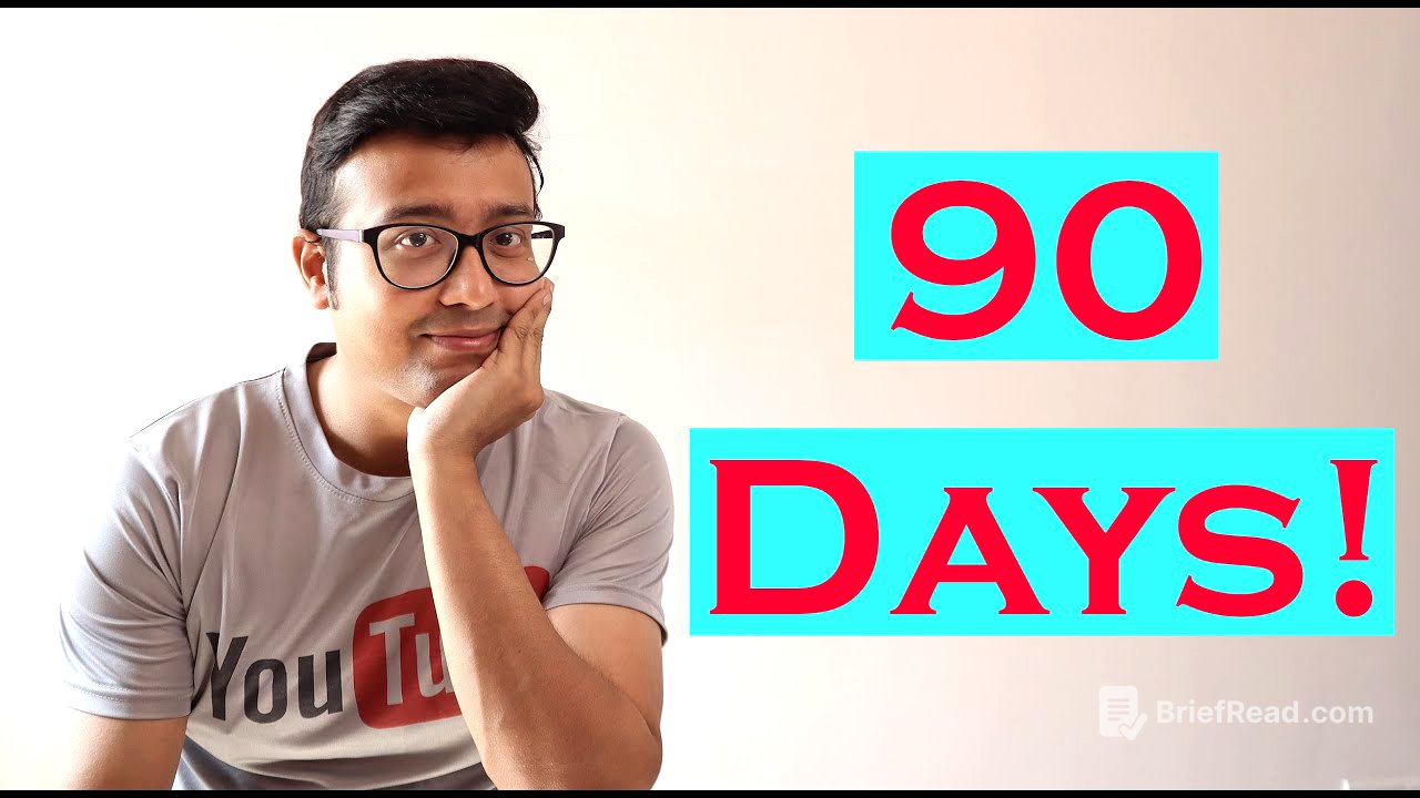 90 days waiting period Shutterstock?!? Shutterstock Q n A