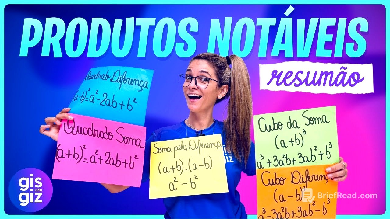 PRODUTOS NOTÁVEIS - Resumão