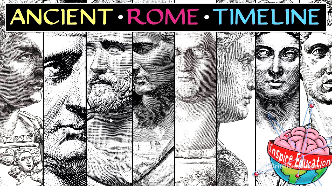Ancient Rome Timeline