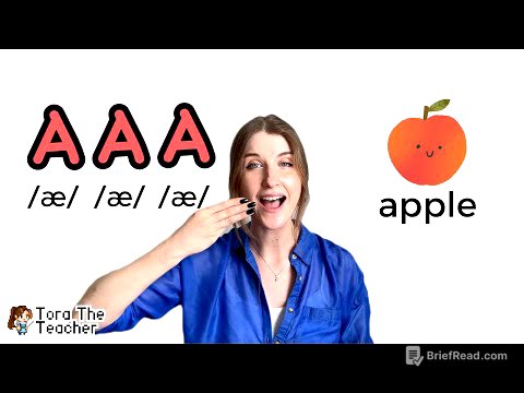 ABC Phonics Chant for Children  |  Sounds and Actions from A to Z