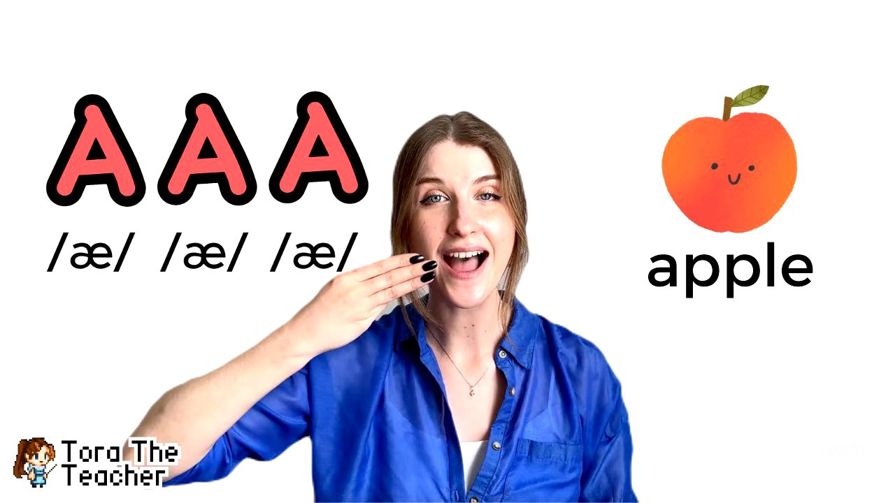 ABC Phonics Chant for Children  |  Sounds and Actions from A to Z