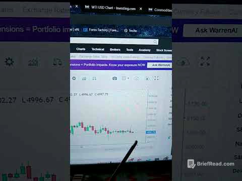 NaT's Daily Signals Telugu| 18-03-2026 | 🪙 Gold and 🛢️ Oil updates #commoditytrading #trading 