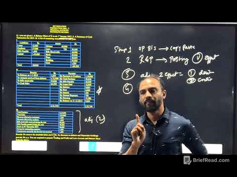#1 FYBCOM Single entry system or Accounts from Incomplete Records | Siraj Shaikh |