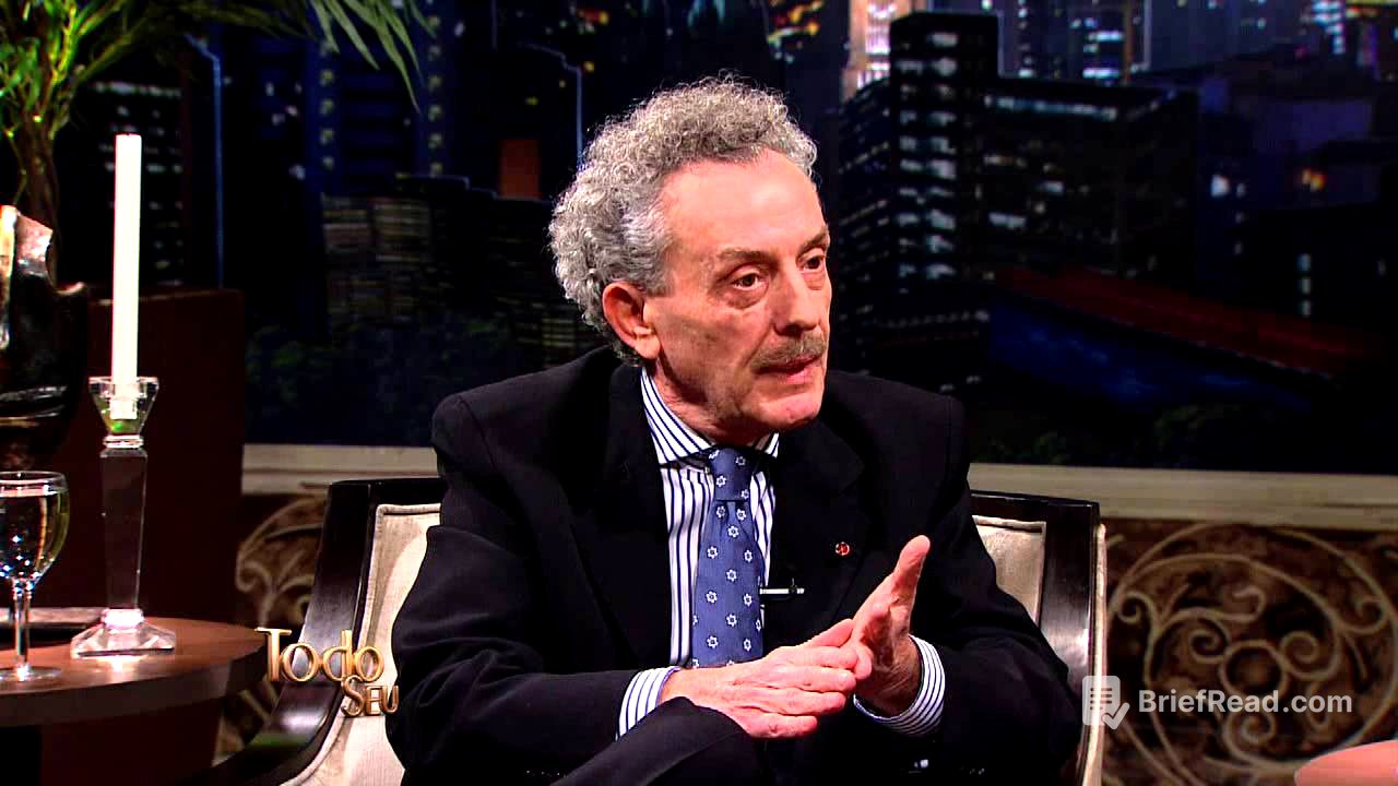 Todo Seu - Entrevista: História da Loucura com Guido Palomba (28/04/14)