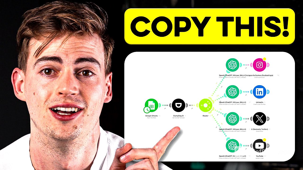 NEW AI Social Media Automation will save you HOURS *Fully Automated*