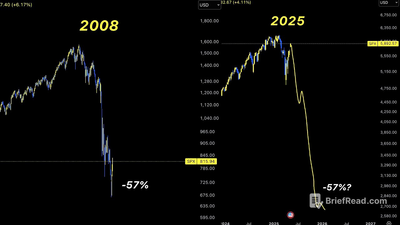 2008 again: all analysts are wrong!