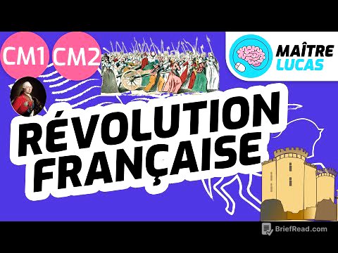 La Révolution française CM1 - CM2 - Histoire