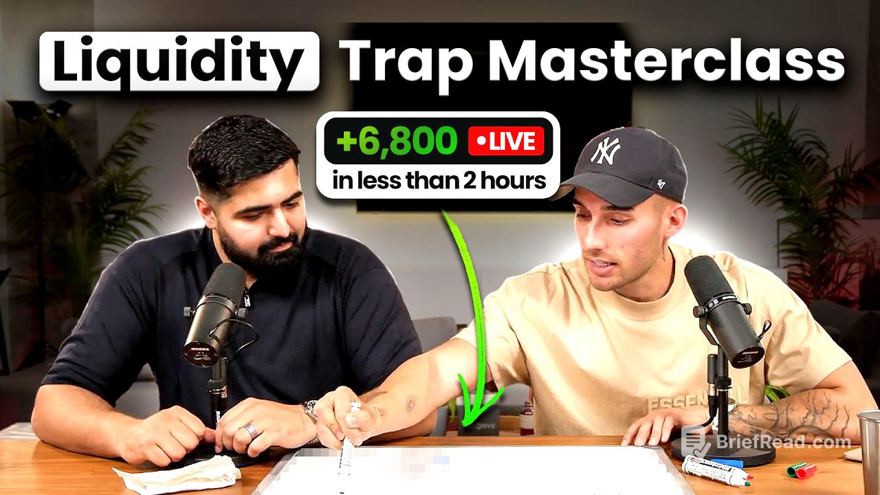 STEAL This EASY Liquidity TRAP Trading Strategy - $500K+ (PERFECT Sniper Entries)