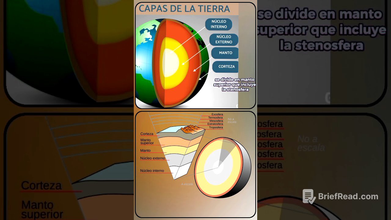 las capas de la tierra #historia #sabias #datos #planet #tierra #curiosidades