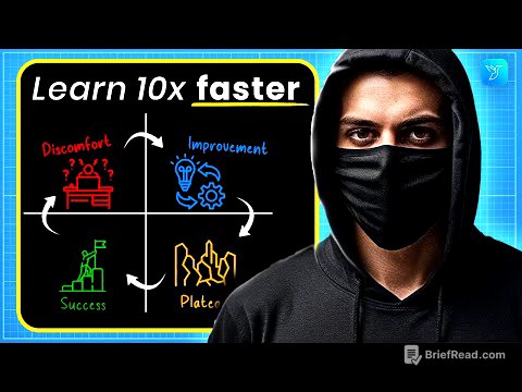 Meta Learning Method to Learn Anything 10x Fast | Motivational Video | Rewirs