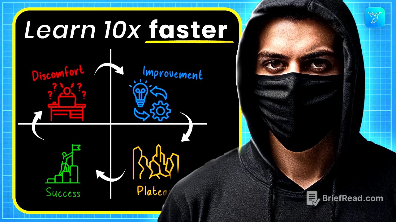 Meta Learning Method to Learn Anything 10x Fast | Motivational Video | Rewirs