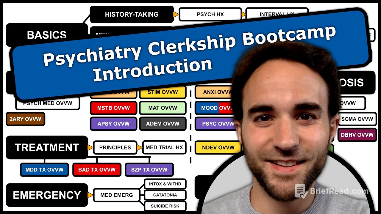 Psychiatry Clerkship Bootcamp Introduction