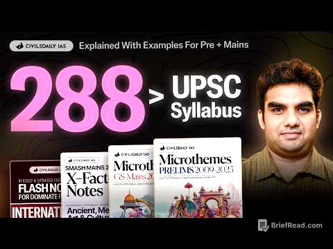[IMP] Complete the microtheme loop for prelims & mains || UPSC 2026/27