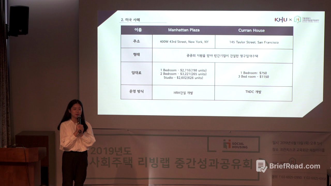 2019년도 사회주택 리빙랩 중간성과공유회_경희대학교 미국팀 발표