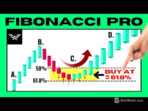 The UNFAIR Fibonacci Trading Strategy (THE ENDGAME)