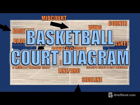 Basketball Court Parts Explained