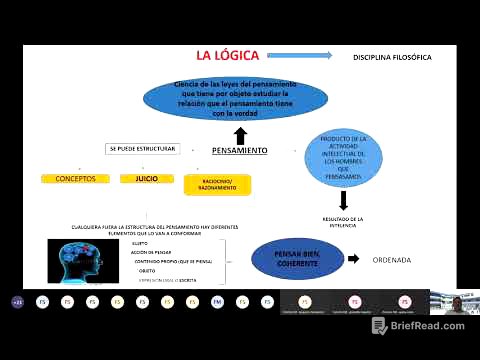 INTRODUCCIÓN A LA LÓGICA