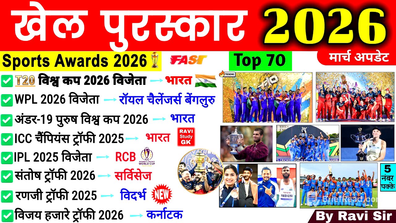 खेल पुरस्कार 2026 | Khel Puraskar 2026 | Sports Awards Current Affairs 2026 | Sports Current Affairs