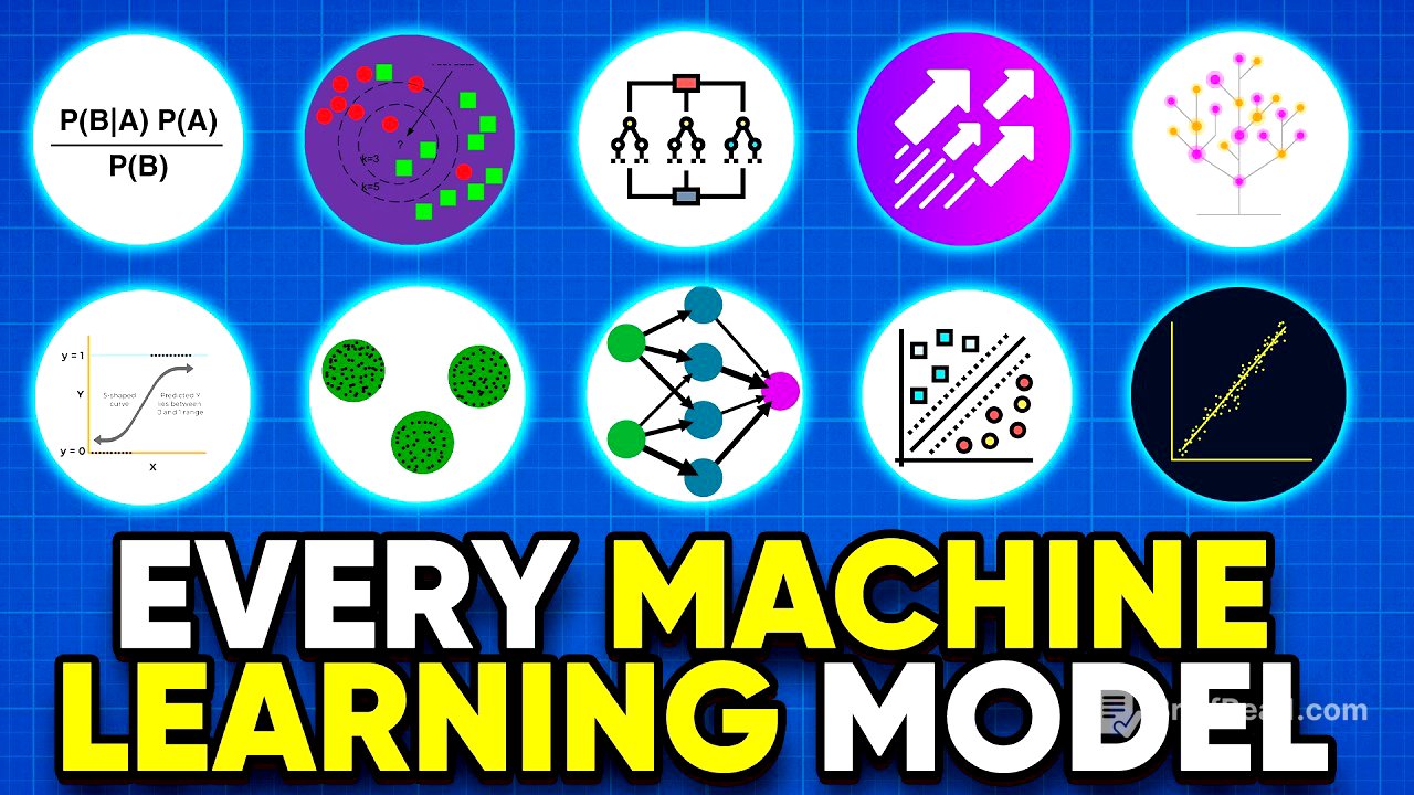 All Machine Learning algorithms explained in 17 min