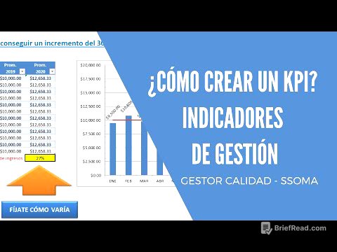 CÓMO CREAR UN KPI - INDICADORES CLAVE DE DESEMPEÑO - INDICADORES DE GESTIÓN ☺☻♥