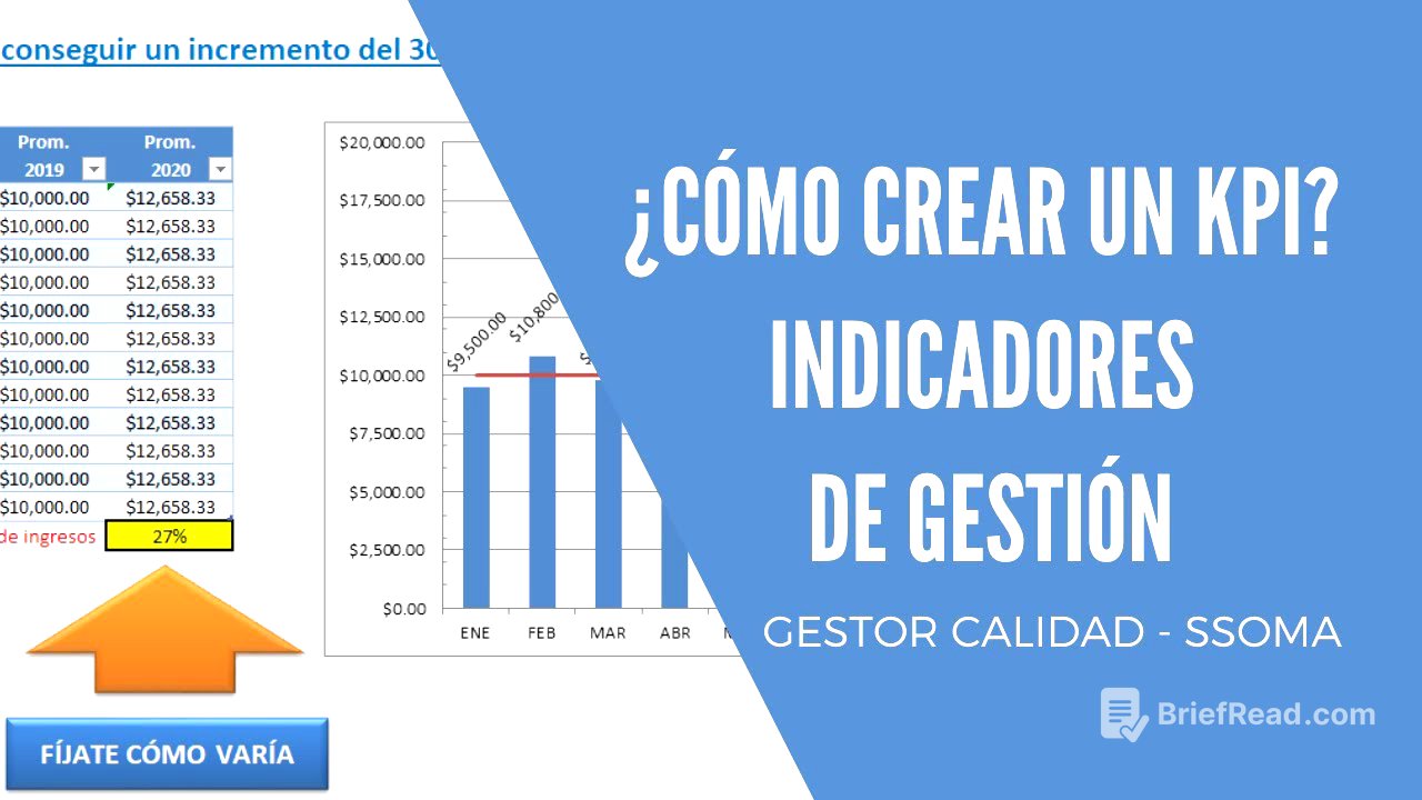 CÓMO CREAR UN KPI - INDICADORES CLAVE DE DESEMPEÑO - INDICADORES DE GESTIÓN ☺☻♥