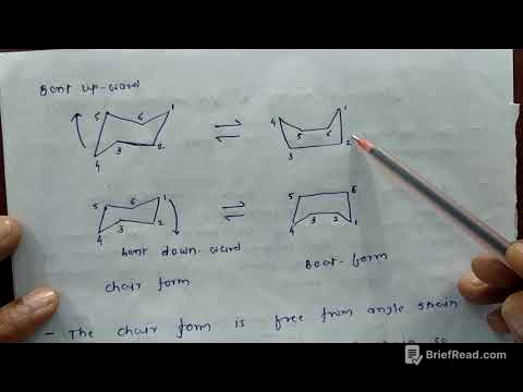 Stereochemistry|Chair and Boat forms of Six membered ring|By Dr. Pravin S. Patil