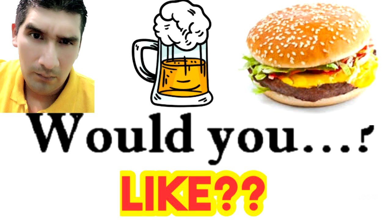 UNIT 16 PART 2 USE OF WOULD/LIKE PARA INVITACIONES