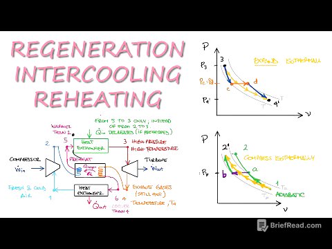 Regeneration, Intercooling, and Reheating in 13 Minutes!