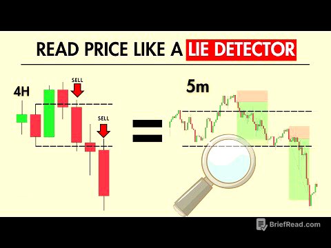 Directional Bias - SOLVED With CRT I A Simple Way To Predict The Market DAILY