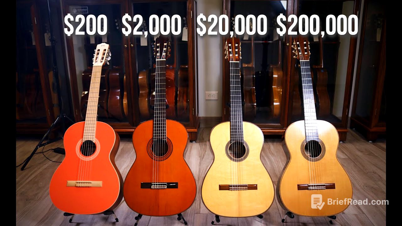 Can you hear the difference between a $200, $2,000, $20,000, and $200,000 guitar?