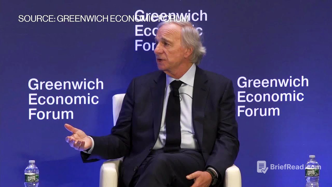 Ray Dalio on Gold Prices, Fed Interest Rates, Trump's Trade Policy