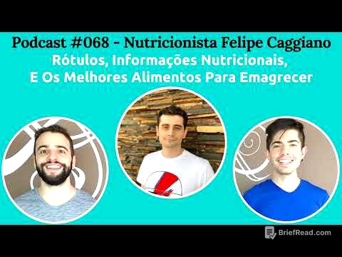 Podcast #068 - Relação Proteína:Energia, Emagrecimento, E Rótulos Enganadores, Com Felipe Caggiano