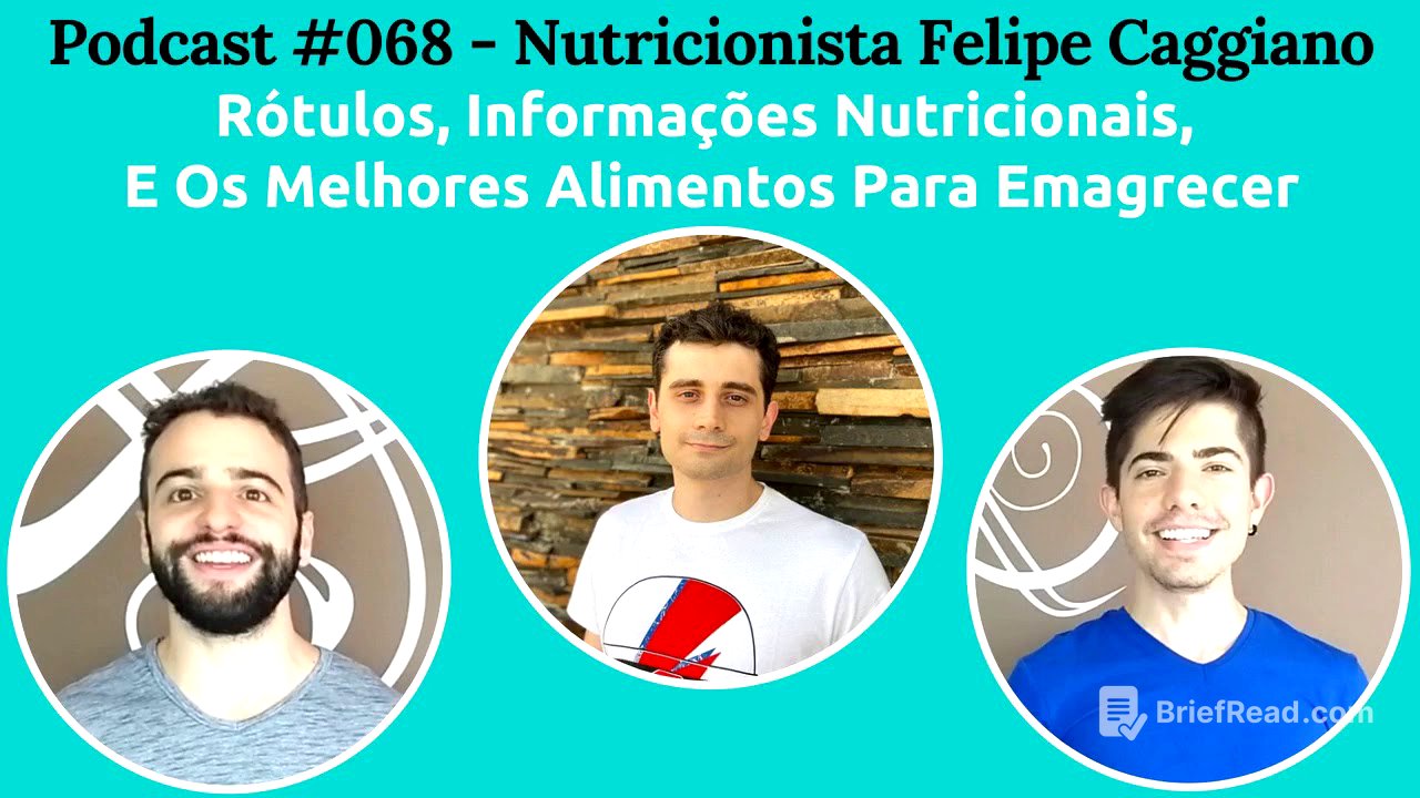 Podcast #068 - Relação Proteína:Energia, Emagrecimento, E Rótulos Enganadores, Com Felipe Caggiano