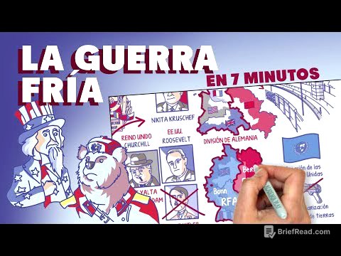 La Guerra Fría en 7 minutos