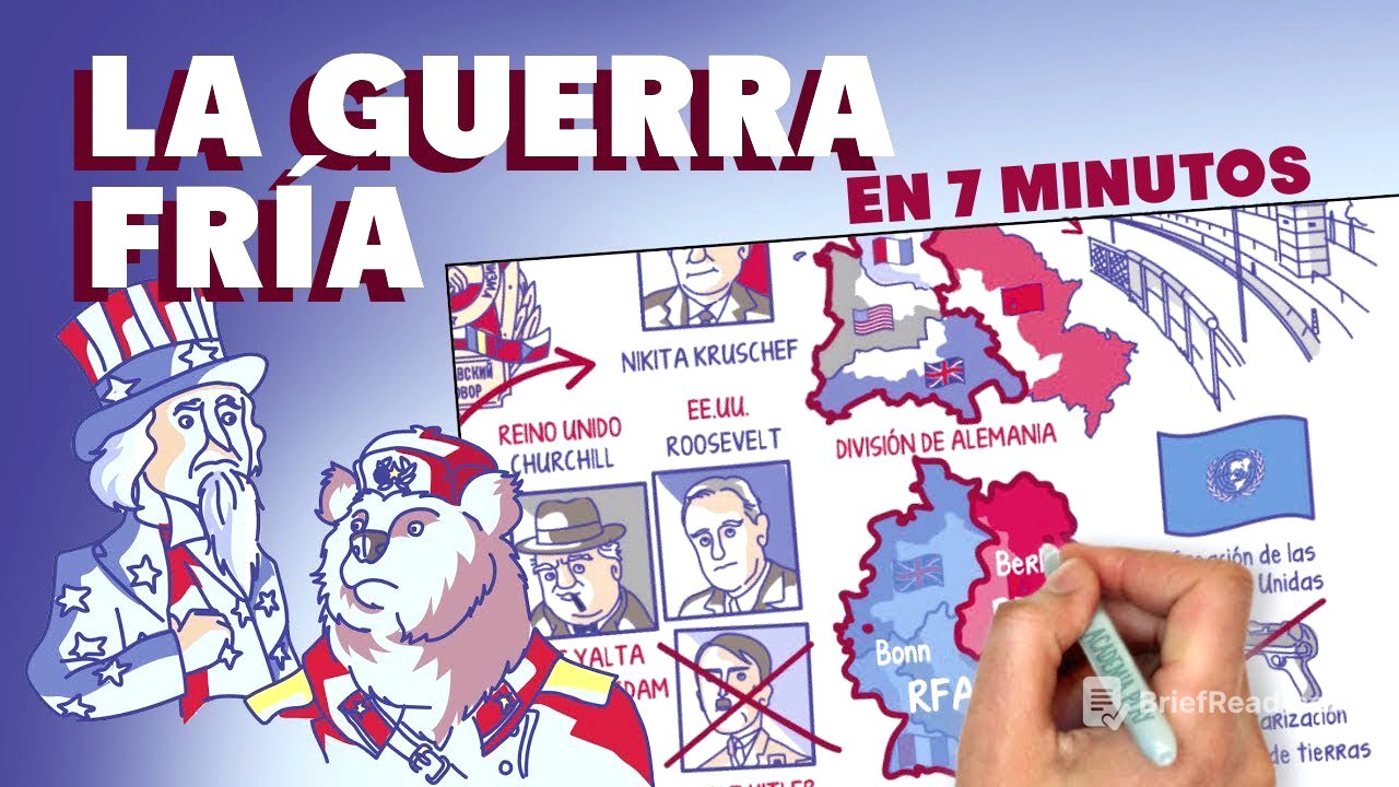 La Guerra Fría en 7 minutos