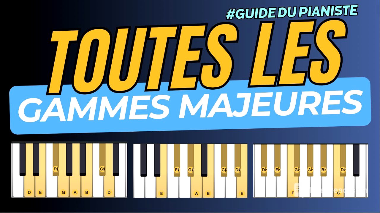 Le guide du piano - Apprendre toutes les gammes Majeures #apprendrelepiano #pianotutorial