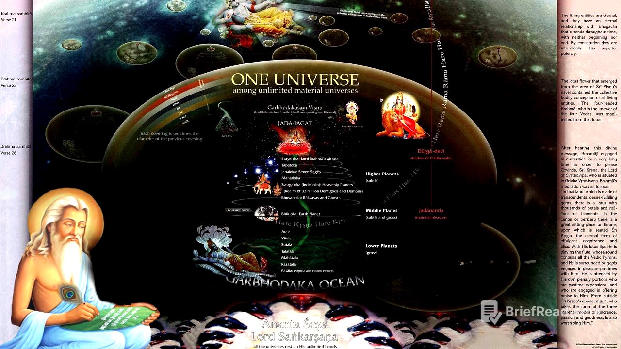 AUDIOBOOK - The Yoga Vasishtha - Part 1 of 6