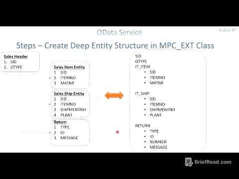 Video 7 - OData Service - Deep Entity Set Part 2