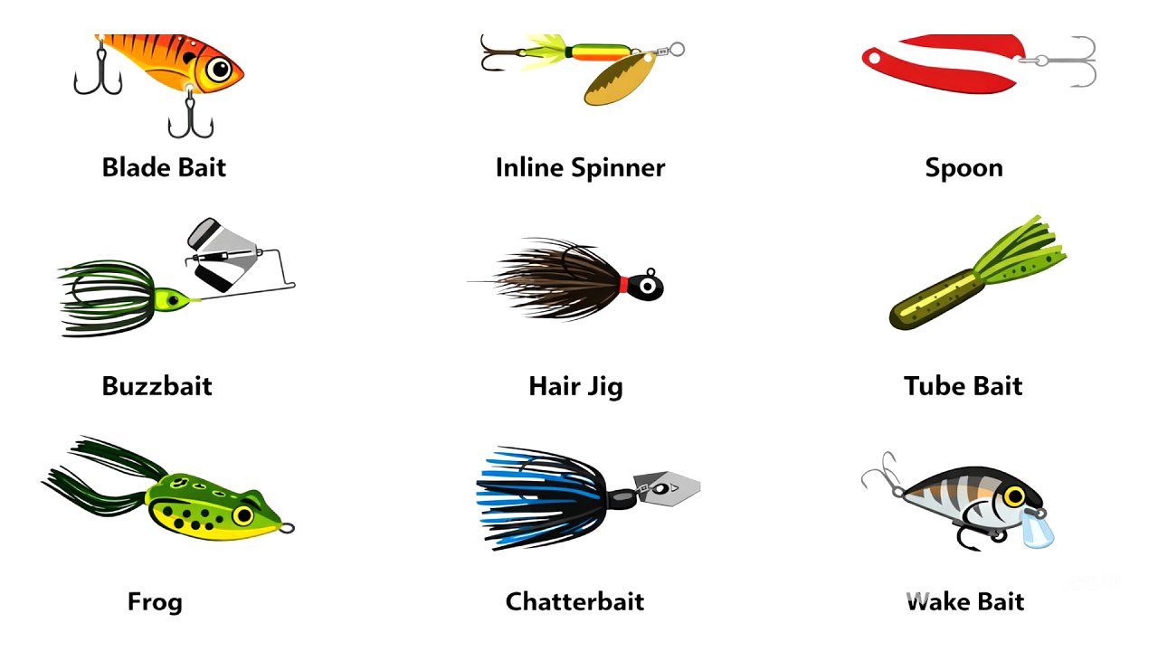 Every Fishing Lure Explained -- Part 2