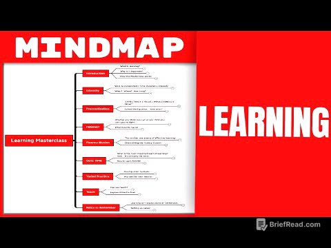I read 24+ Books on Learning and Created this Masterclass